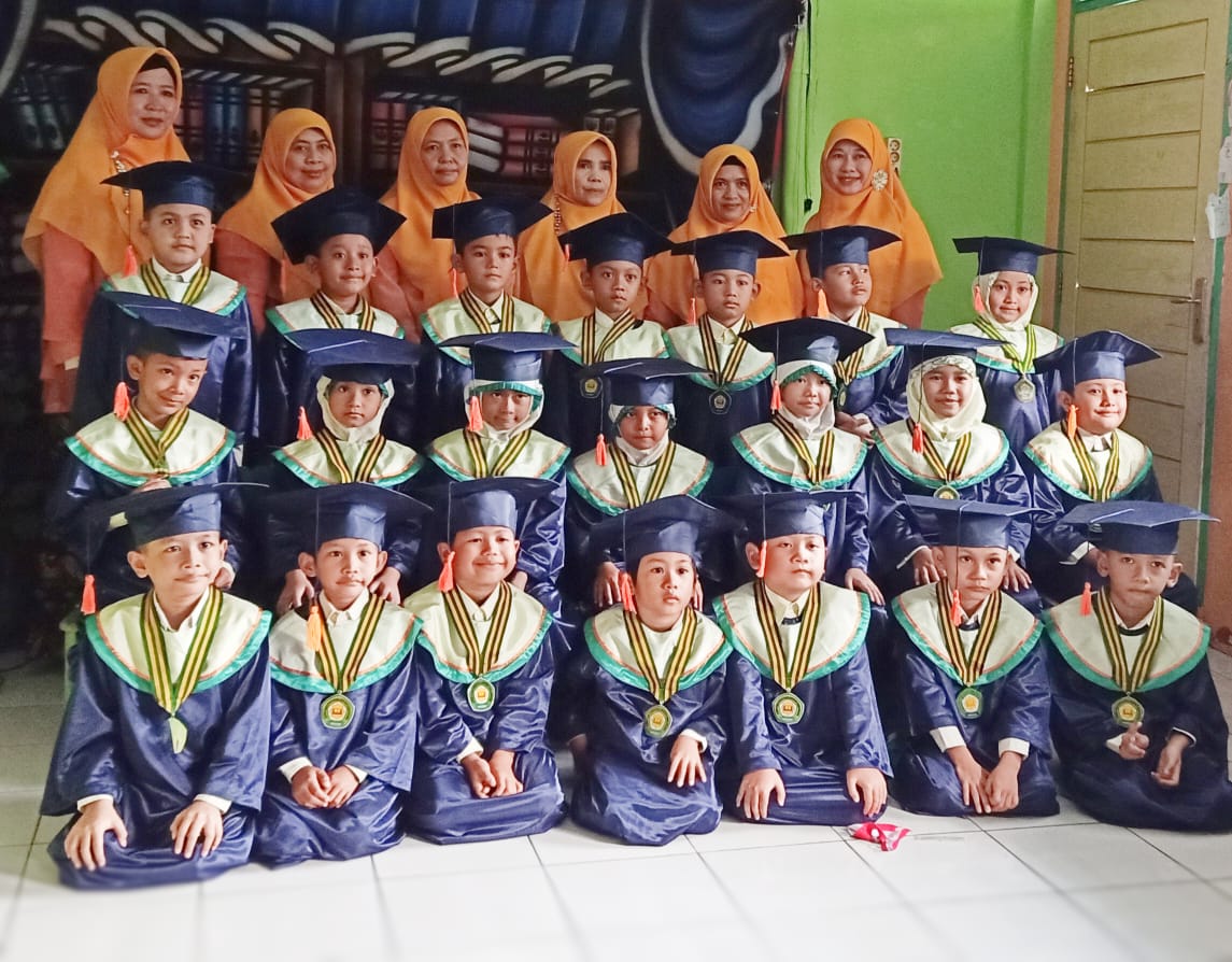 Perpisahan & Acara Kelas - 20 Jun 2026